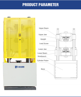 Automatische Hydraulische Spanning het Testen Machine