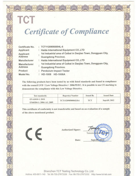 China Hai Da Labtester Certificaten