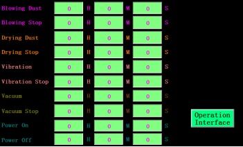 PV-Module Bypass Diode stofproefkamermachine ((IP6X) Environmental Dustproof Tester Stofbestendige testapparatuur