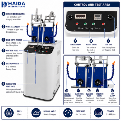 HAIDA Schoen Flex Test Machine Schoen en Zool Flex Weerstand Test Machine GB T 3903.1 Standaard Schoen Test Apparatuur