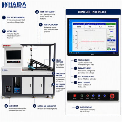 HAIDA Slip Resistance Tester Shoe Sole Friction Coefficient Testing Machine ISO 13287 ASTM F2913 Shoe Testing Equipment