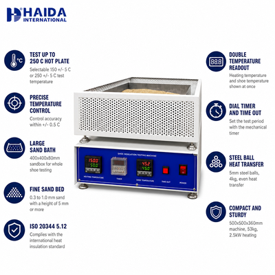 HAIDA Voetwerk Warmte-isolatietester Volledige Schoen Thermische Isolatie Testmachine ISO 20344 5.12 Schoen Testapparatuur